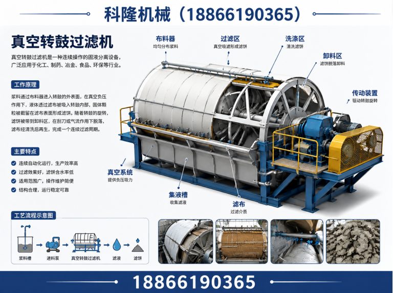 潍城区分级机展示图